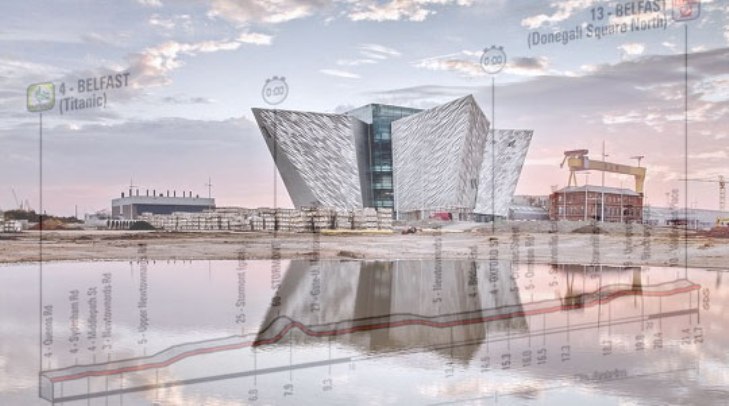 Il Museo del Titanic e, in trasparenza, l’altimetria della prima tappa (http://cinema-tv.guidone.it)