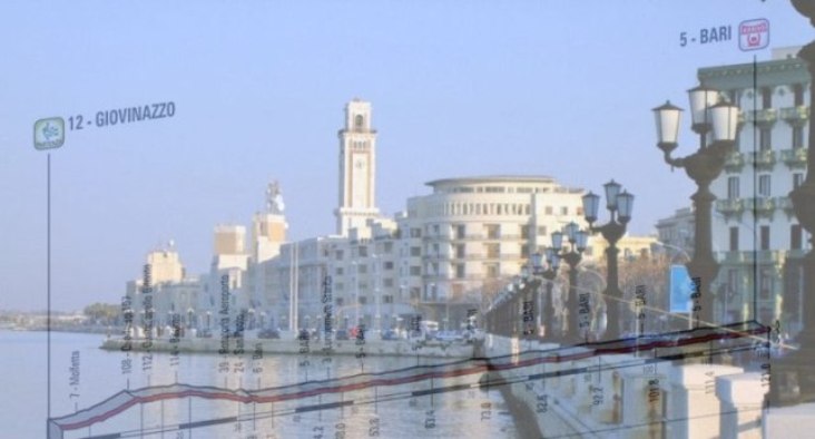 Il lungomare di Bari e, in trasparenza, laltimetria della quarta tappa (panoramio)