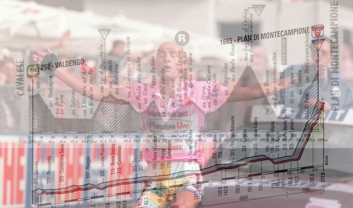 Pantani taglia il traguardo di Montecampione e, in trasparenza, le altimetrie delle tappe del 1998 e del 2014