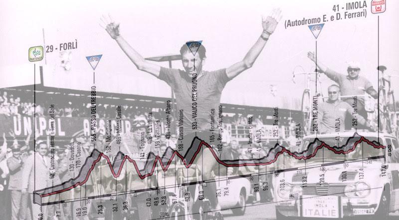 Vittorio Adorni conquista i mondiali di ciclismo del 1968 all’autodromo di Imola e, in trasparenza, l’altimetria dell’undicesima tappa del Giro 2015 (wilkipedia)