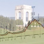 PORDENONE – ASIAGO: L’ULTIMA GRANDE GUERRA