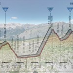 VENARIA REALE – BARDONECCHIA (JAFFERAU): FINESTRE CON VISTA SULLO SPETTACOLO