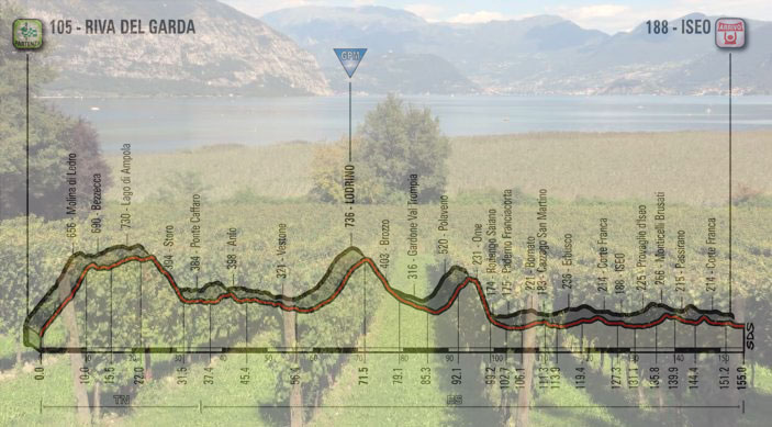 Vigneti della Franciacorta con vista sul lago d’Iseo e, in trasparenza, l’altimetria della diciassettesima tappa del Giro 2018 (www.hellotaste.it)