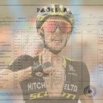 VUELTA 2018 – LE PAGELLE