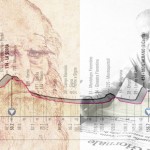 LA TAPPA DEI GIGANTI