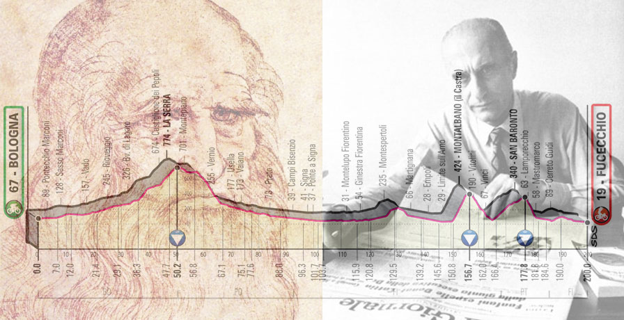 Leonardo Da Vinci, Indro Montanelli e, in trasparenza, l’altimetria della seconda tappa del Giro 2019