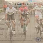 VUELTA 2019: LE PAGELLE