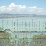 LE INSIDIE DEL BALATON
