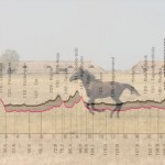 VOLATA TRA LE STEPPE