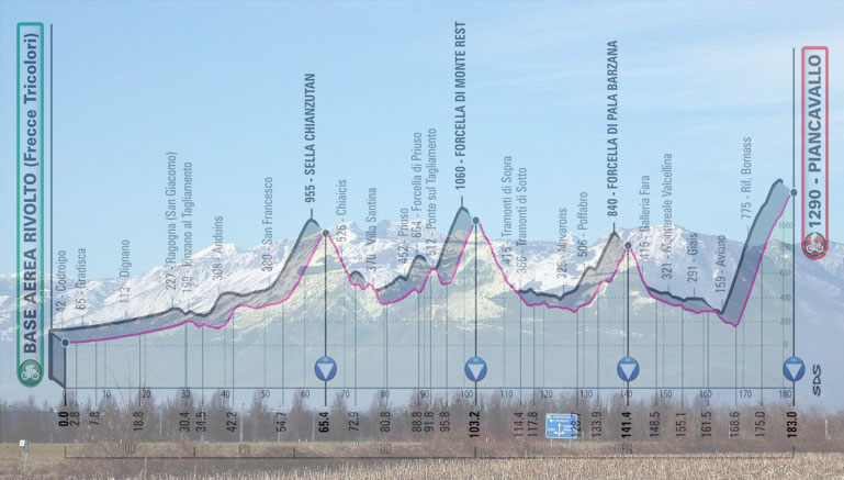 Il Monte Cavallo e, in trasparenza, l’altimetria della quindicesima tappa del Giro 2020 (flickr.com)