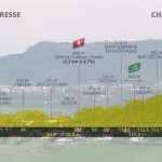 L’ÉTAPE DU JOUR: BOURG-EN-BRESSE – CHAMPAGNOLE