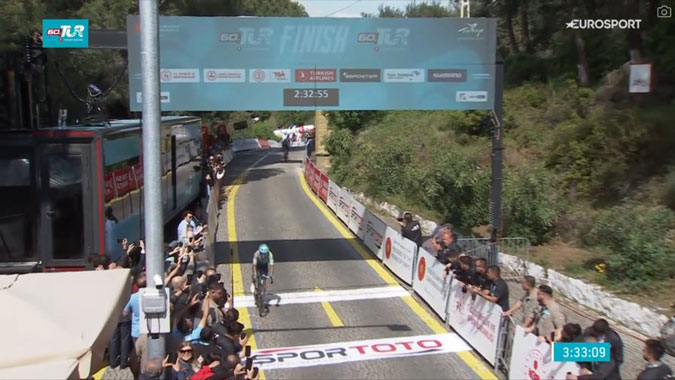 Lopez vince a Selcuk la terzultima tappa del Giro di Turchia (Eurosport)
