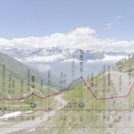 LA TAPPA DEL GIORNO (e altro ancora): VERRÈS – SESTRIERE