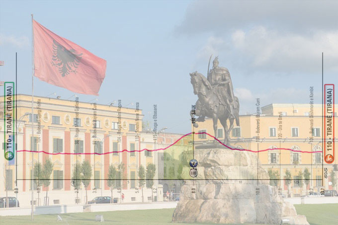  Piazza Scanderberg a Tirana e l’altimetria della seconda tappa (viaggi.fidelityhouse.eu)
