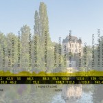 LA TAPPA DEL GIORNO (e altro ancora): CHINON – CHÂTEAUROUX