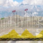 LA TAPPA DEL GIORNO (e altro ancora): VIF – COURCHEVEL (Col de la Loze)