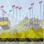 LA TAPPA DEL GIORNO (e altro ancora): ENNEZAT – LE MONT DORE