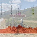 LA TAPPA DEL GIORNO (e altro ancora): O BARCO DE VALDEORRAS – ALTO DE EL MORREDERO